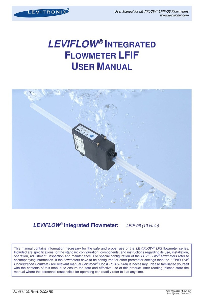 Levitronix LEVIFLOW  LFIF Series user manual