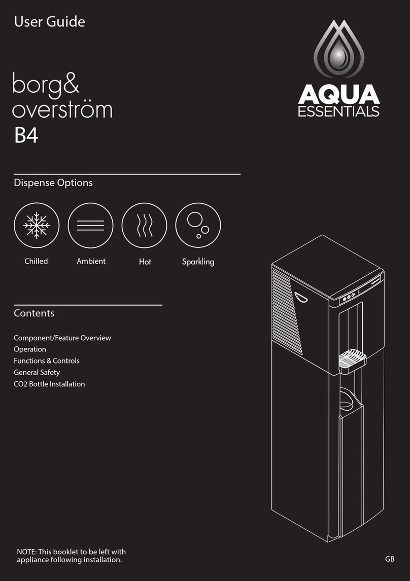 Aqua Essentials Borg & Overström B4 User manual