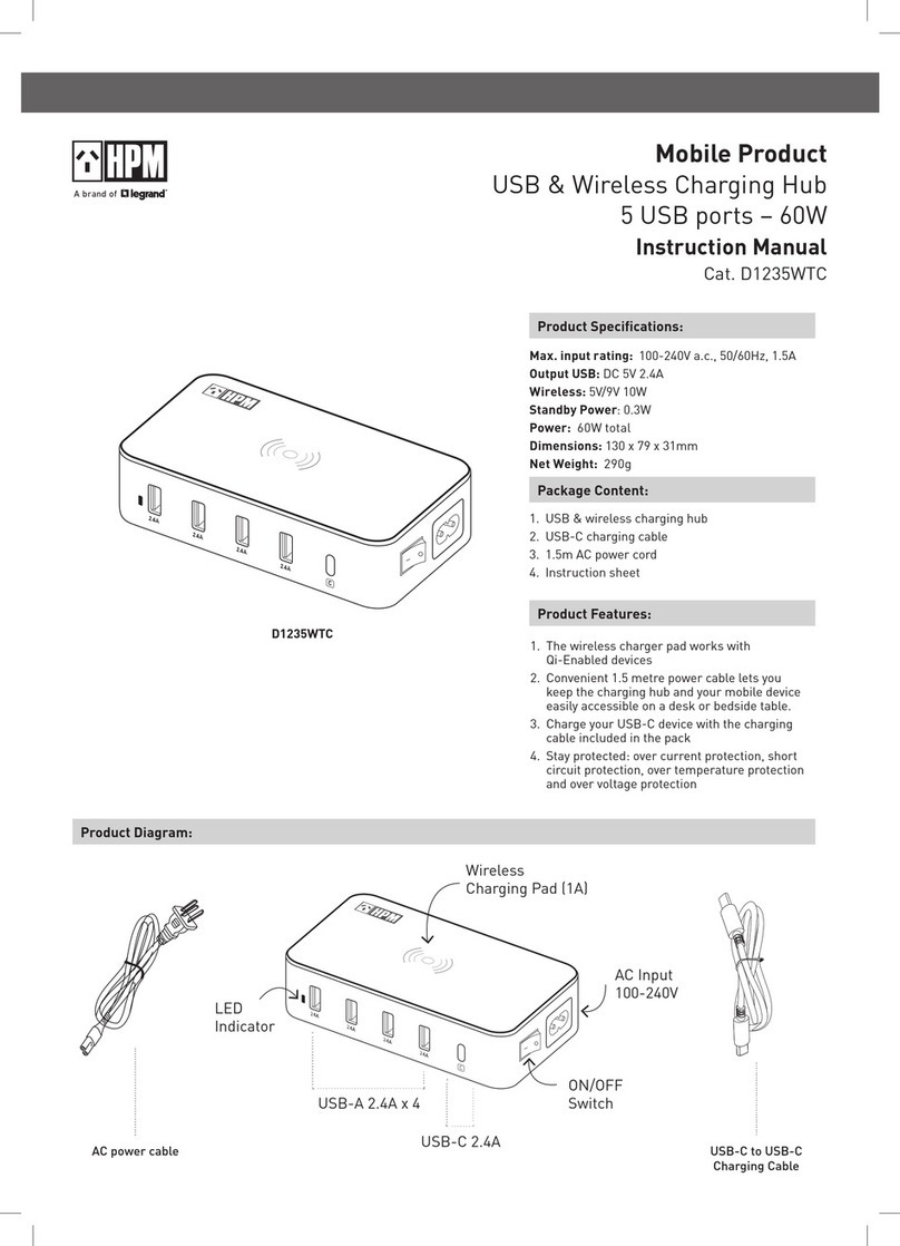 HPM D1235WTC User manual