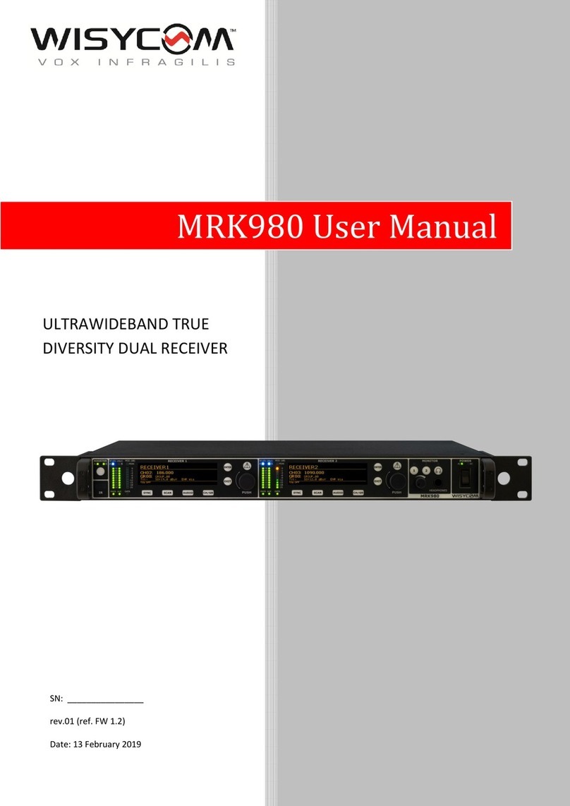 WisyCom MRK980 User manual