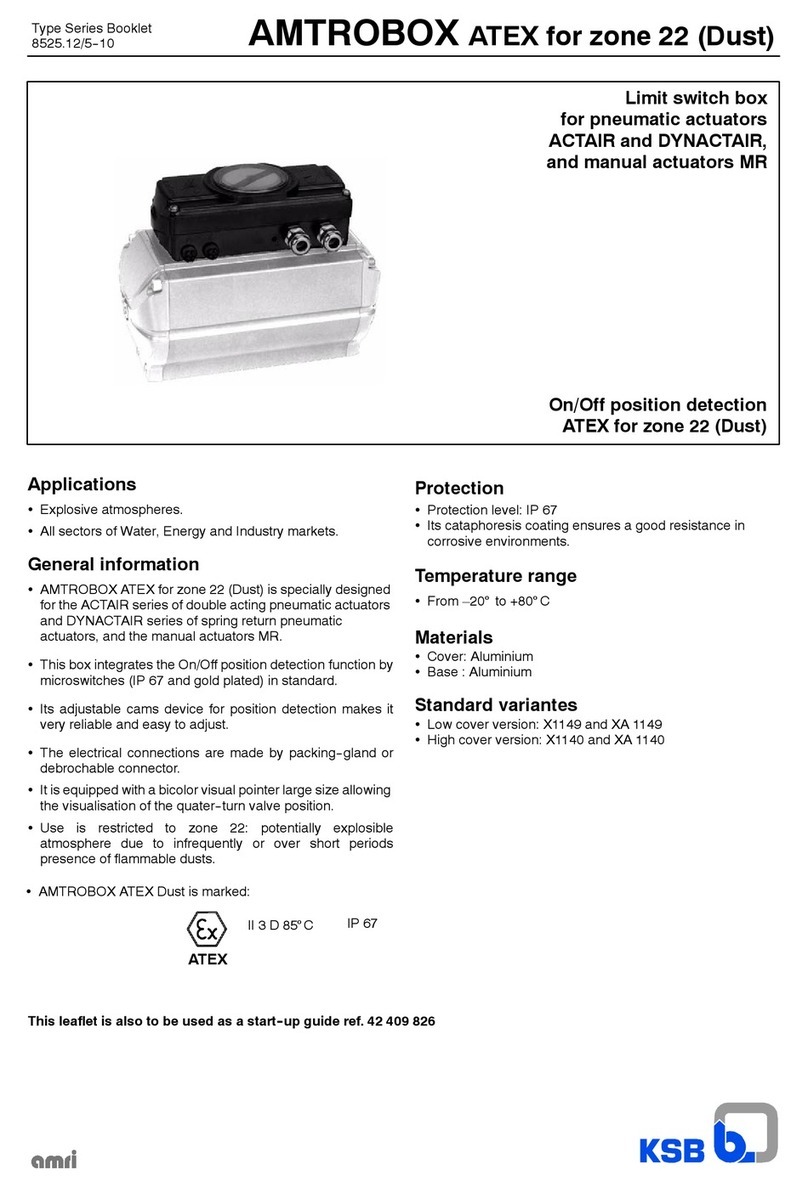 KSB AMTROBOX Series Configuration guide