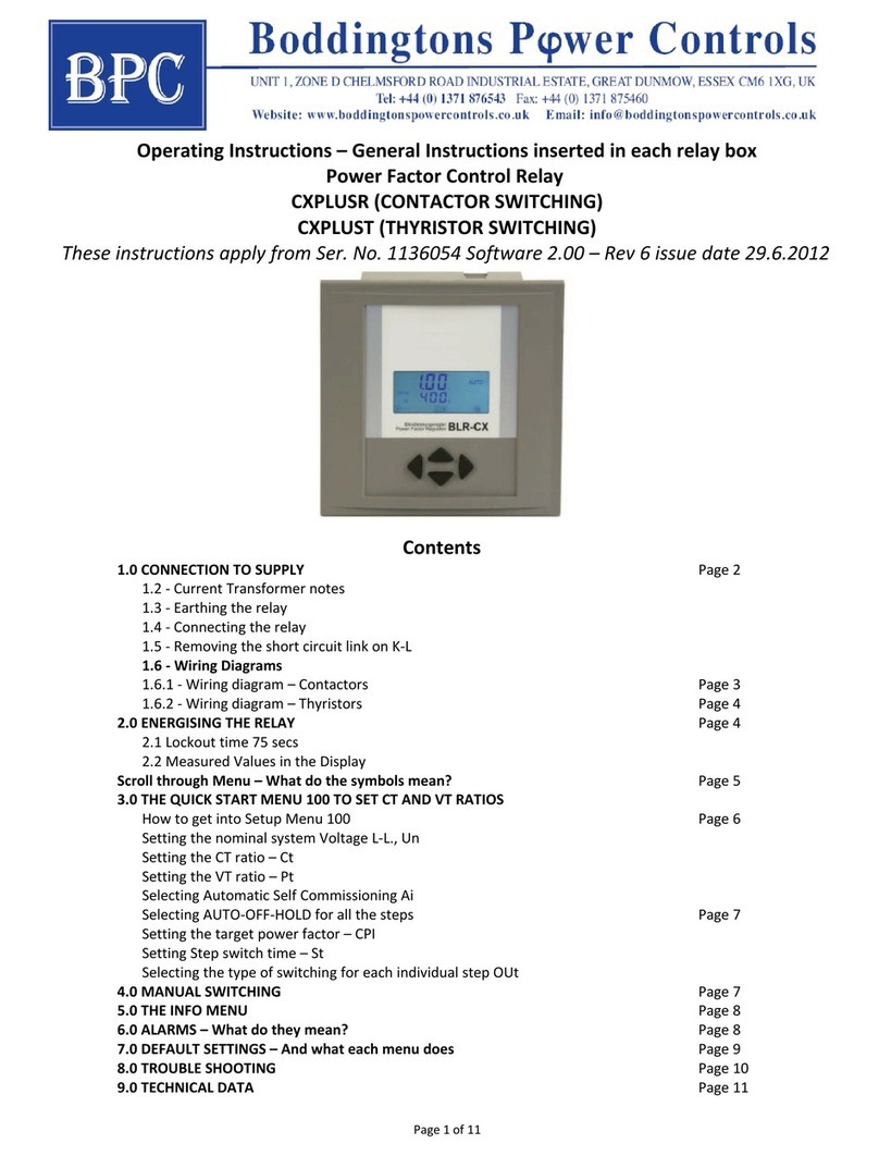 BPC CXPLUSR User manual