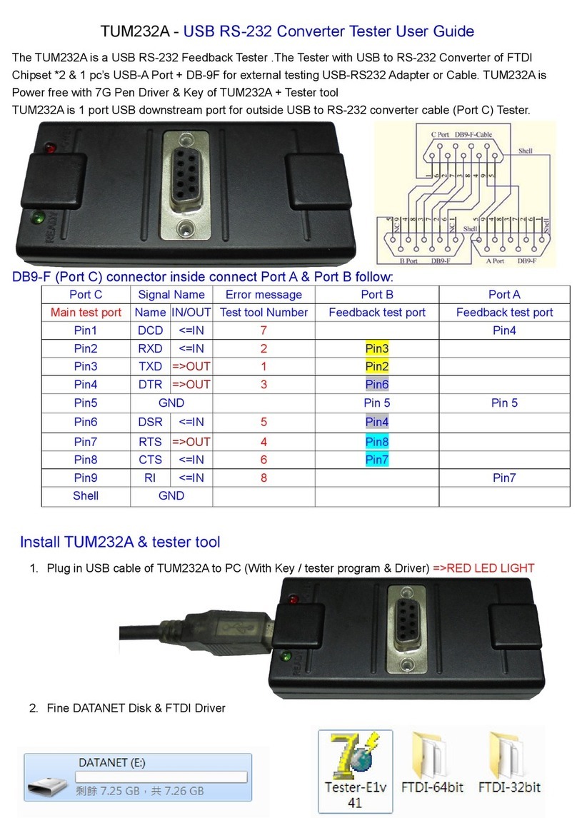 Race Top TUM232A user guide