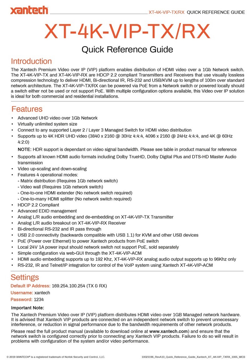 Xantech XT-4K-VIP-TX Quick reference guide