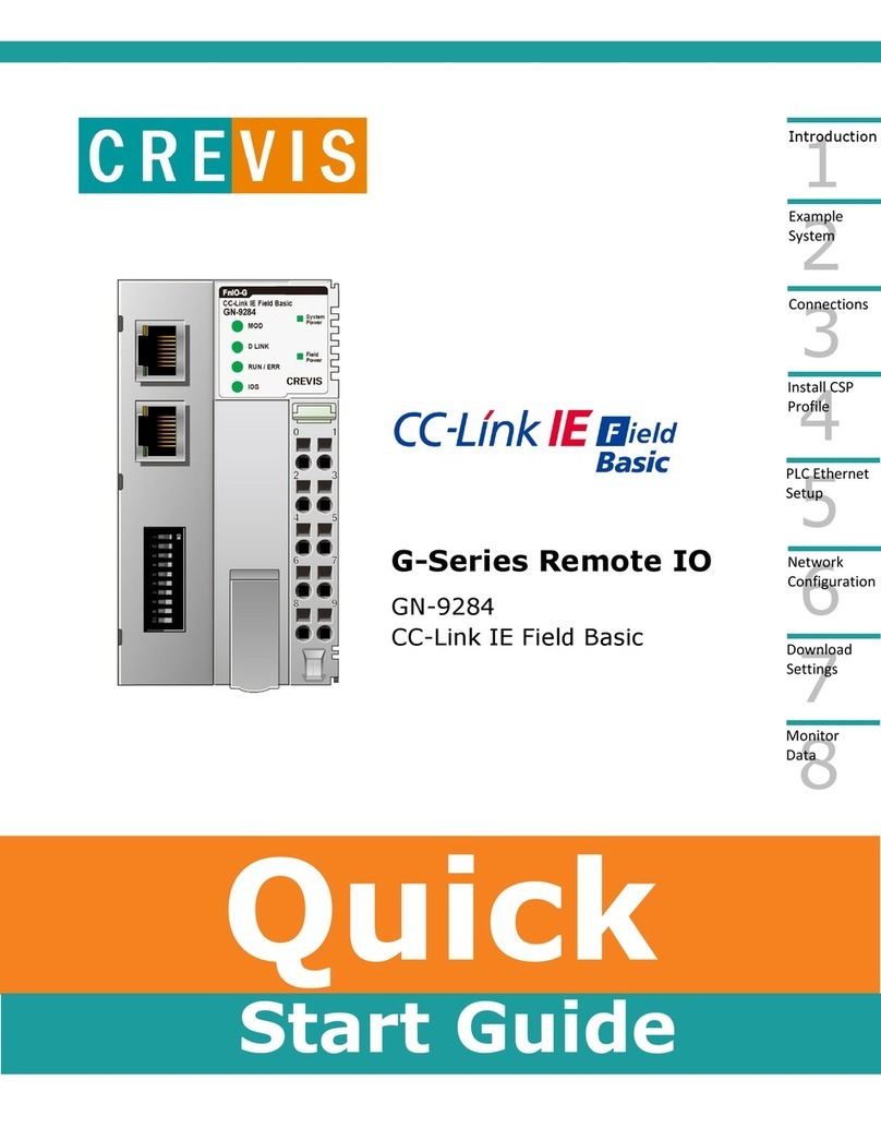 CREVIS GN-9284 User manual