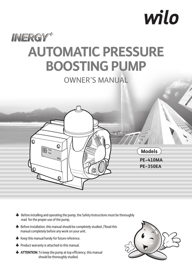 Wilo PE-410MA User manual