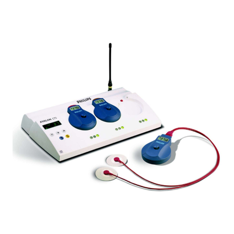Philips Avalon CTS M2720A Service guide