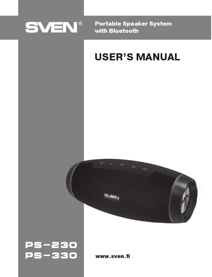 Sven PS-230 User manual