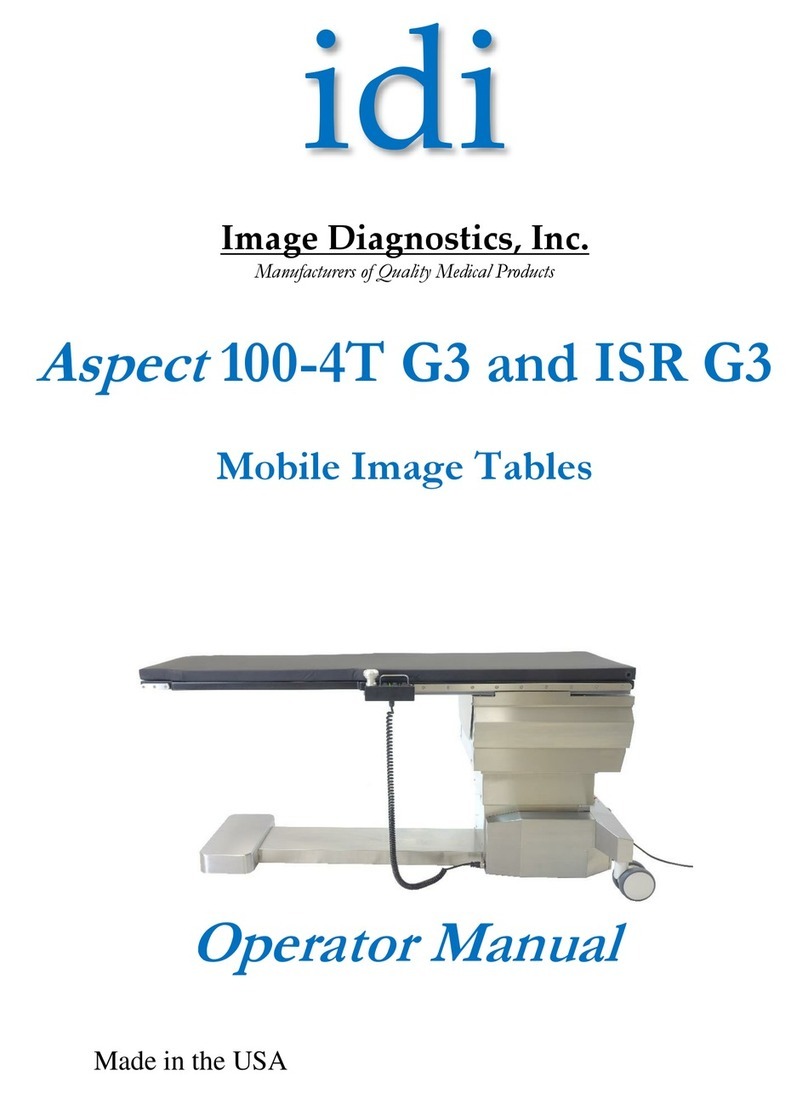 idi Aspect ISR G3 User manual