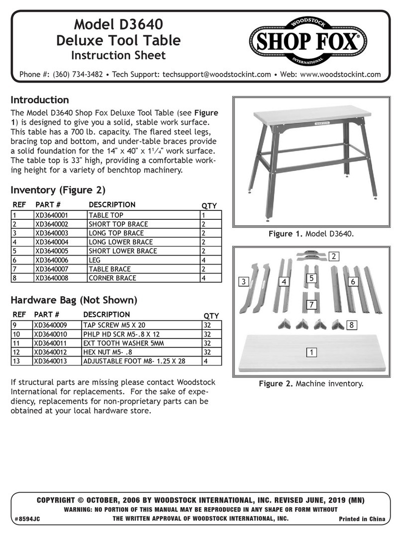 Woodstock Shop FoxD3640 instruction sheet