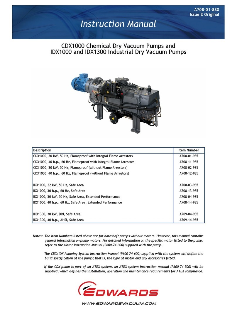 Edwards CDX1000 User manual