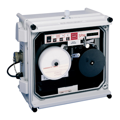 Honeywell SPM Release Note