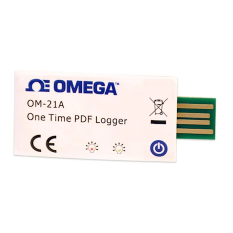 Omega OM-21A User manual