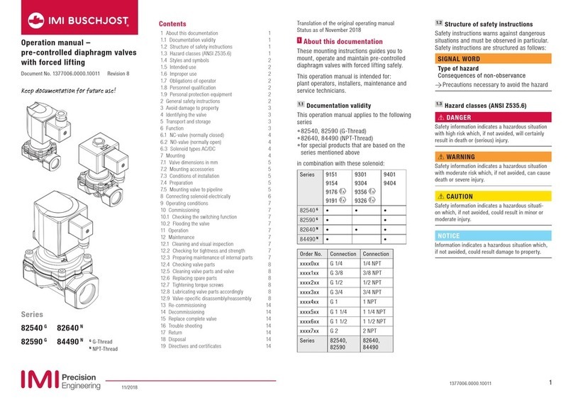 IMI BUSCHJOST 82590G Series Operation manual IMI BUSCHJOST 82590G Series Operation manual