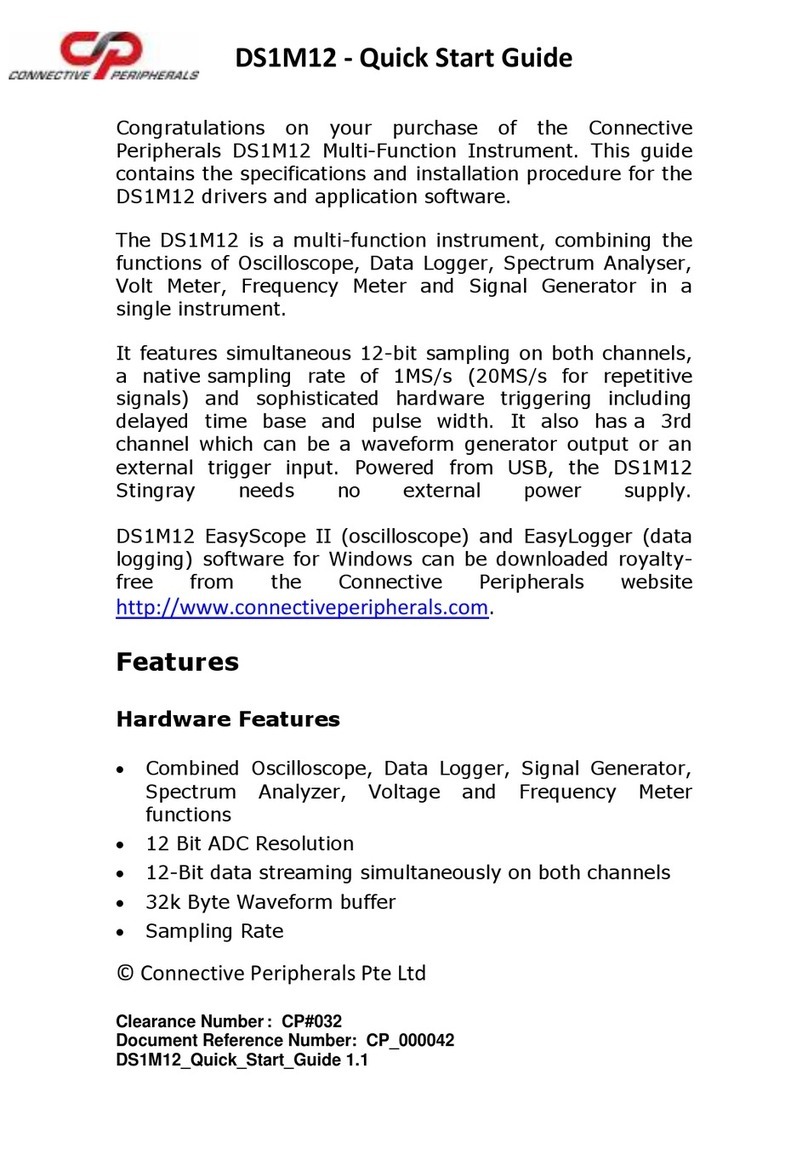 Connective Peripherals DS1M12 User manual
