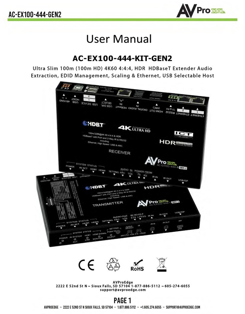 AVPro Edge AC-EX100-444-KIT-GEN2 User manual AVPro Edge AC-EX100-444-KIT-GEN2 User manual