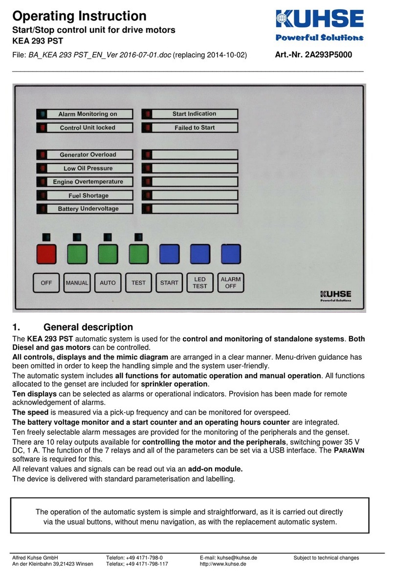 Kuhse KEA 293 PST User manual