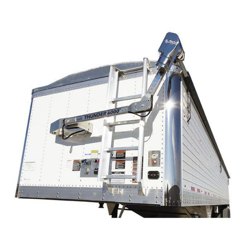 Thunderstone Thunder Power Tarp 6000XR Series Operation instructions Thunderstone Thunder Power Tarp 6000XR Series Operation instructions