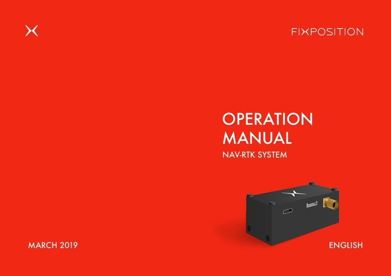 FixPosition NAV-RTK Operation manual