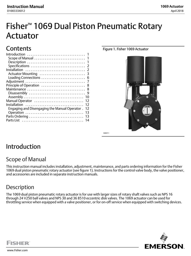 Emerson Fisher 1069 instruction manual