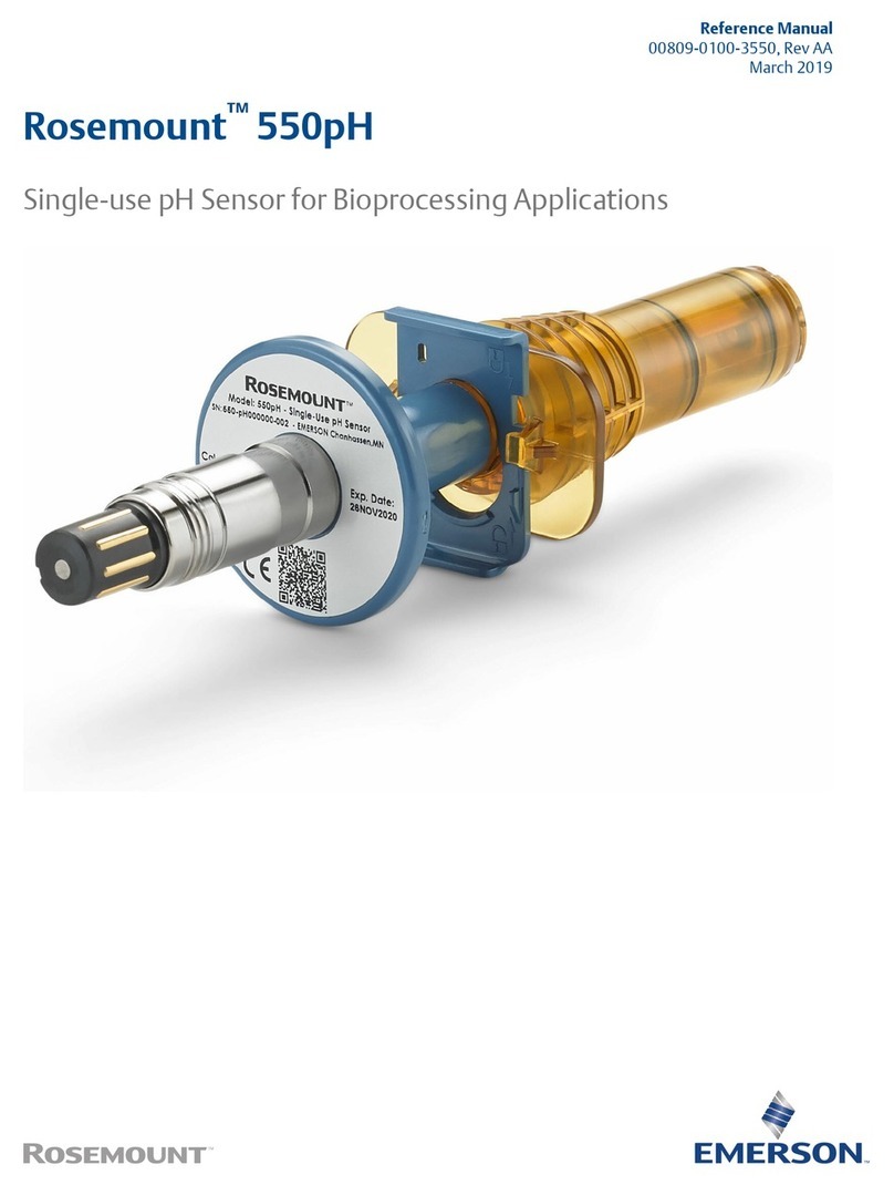 Emerson Rosemount 550pH User manual