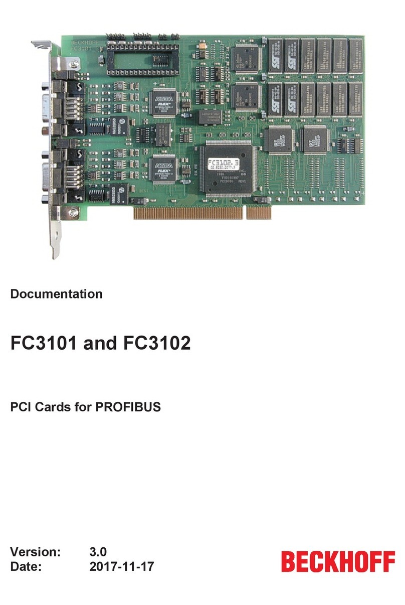 Beckhoff FC3102 Documentation