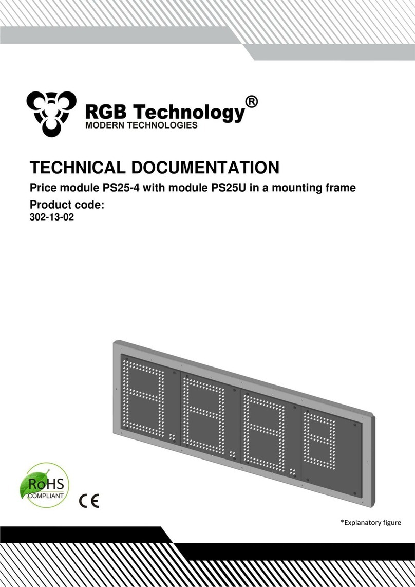 RGB Technology PS25-4 Guide