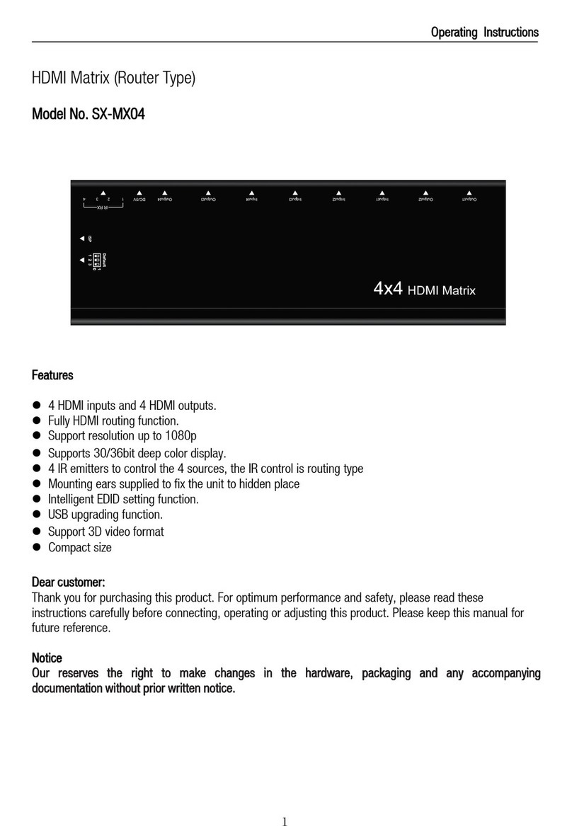 Foxun SX-MX04 operating instructions