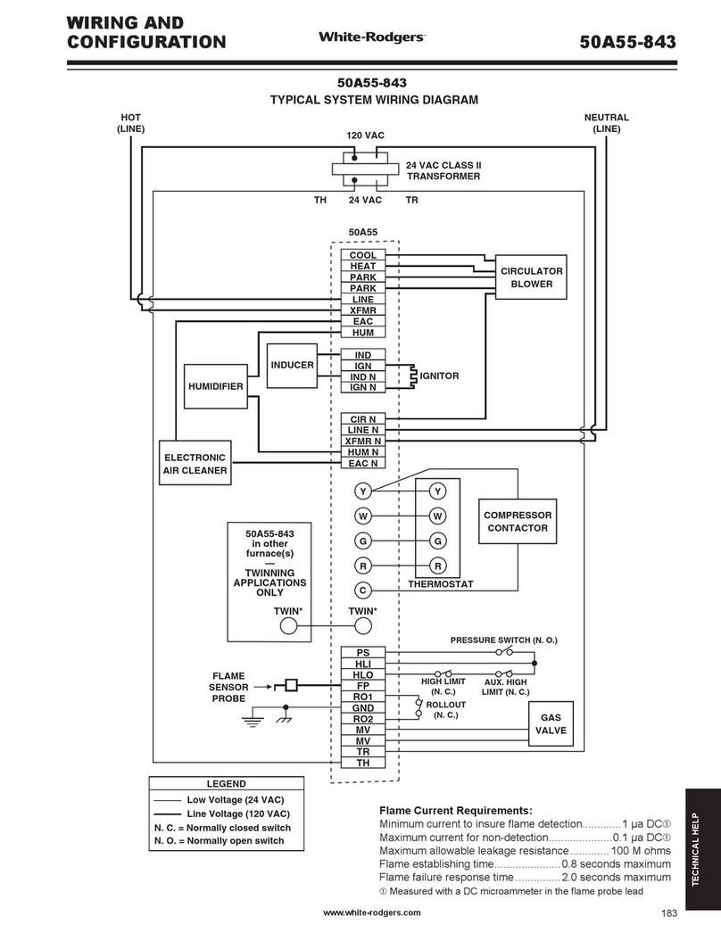 White Rogers 50A55-843 Wiring And Configuration Guide