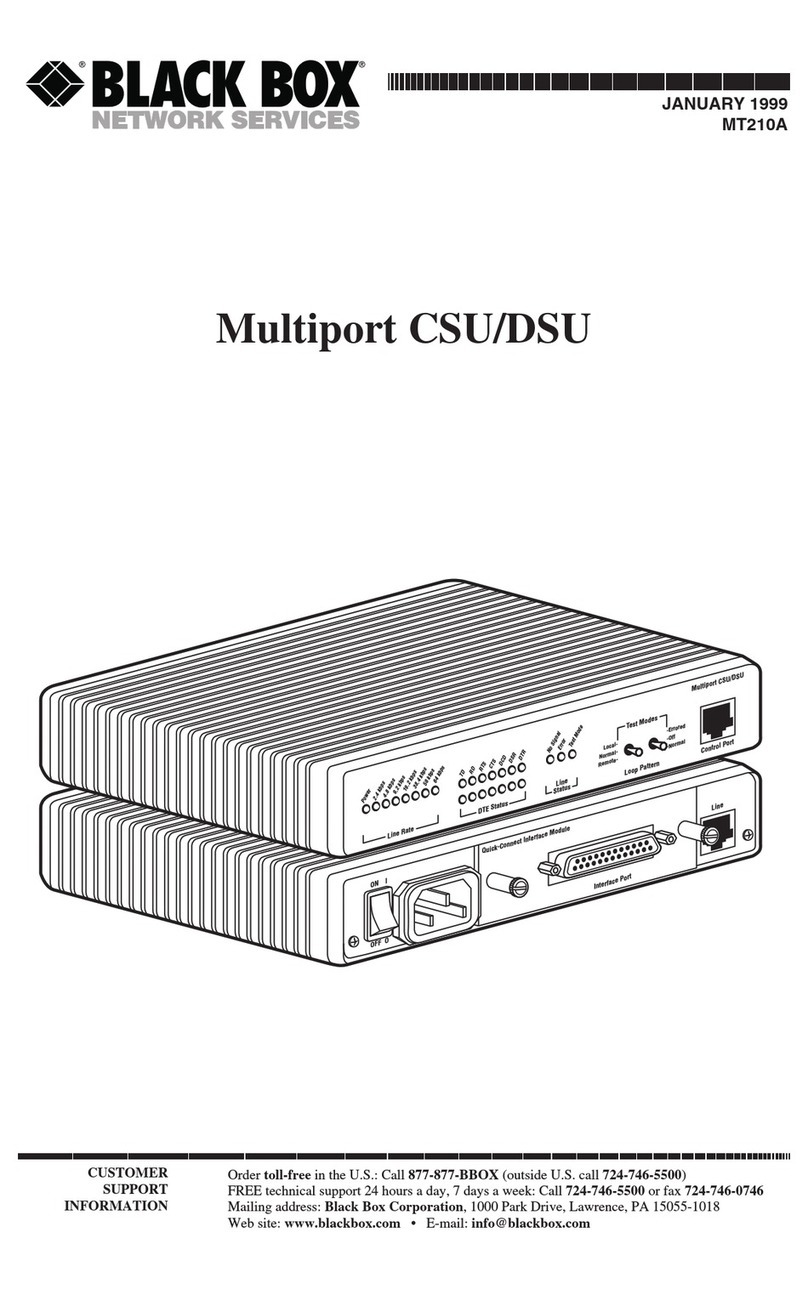 Black Box MT210A User manual
