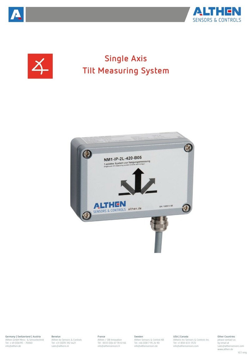 ALTHEN NM1-IP-2L-420-B05 manual