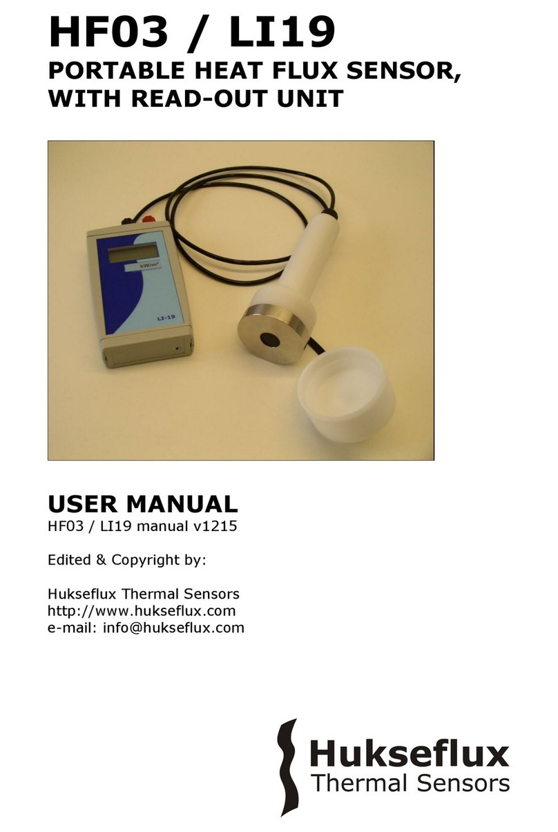Hukseflux HF03 / LI19 User manual