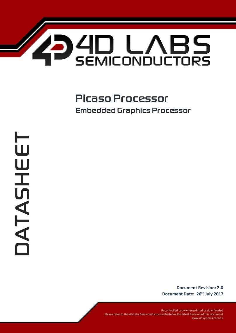 4D systems Picaso datasheet