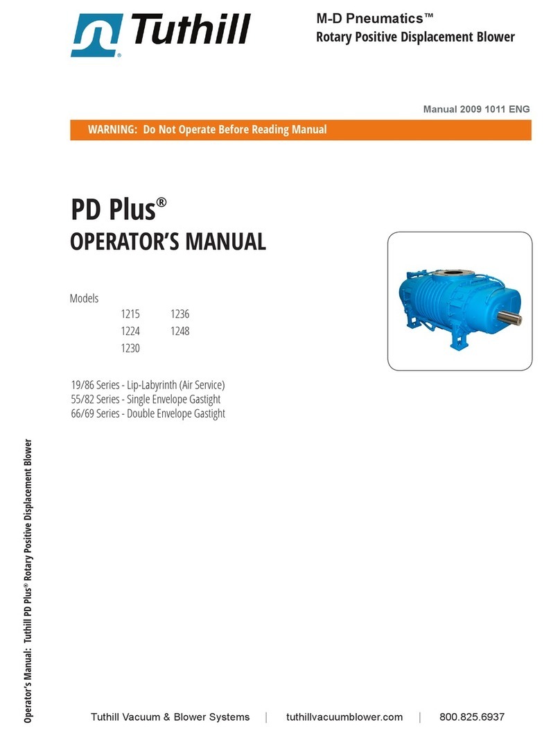 Tuthill PD Plus 1215 User manual