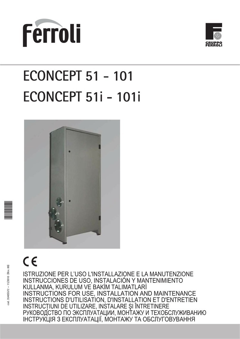 Ferroli ECONCEPT 51 A Troubleshooting guide