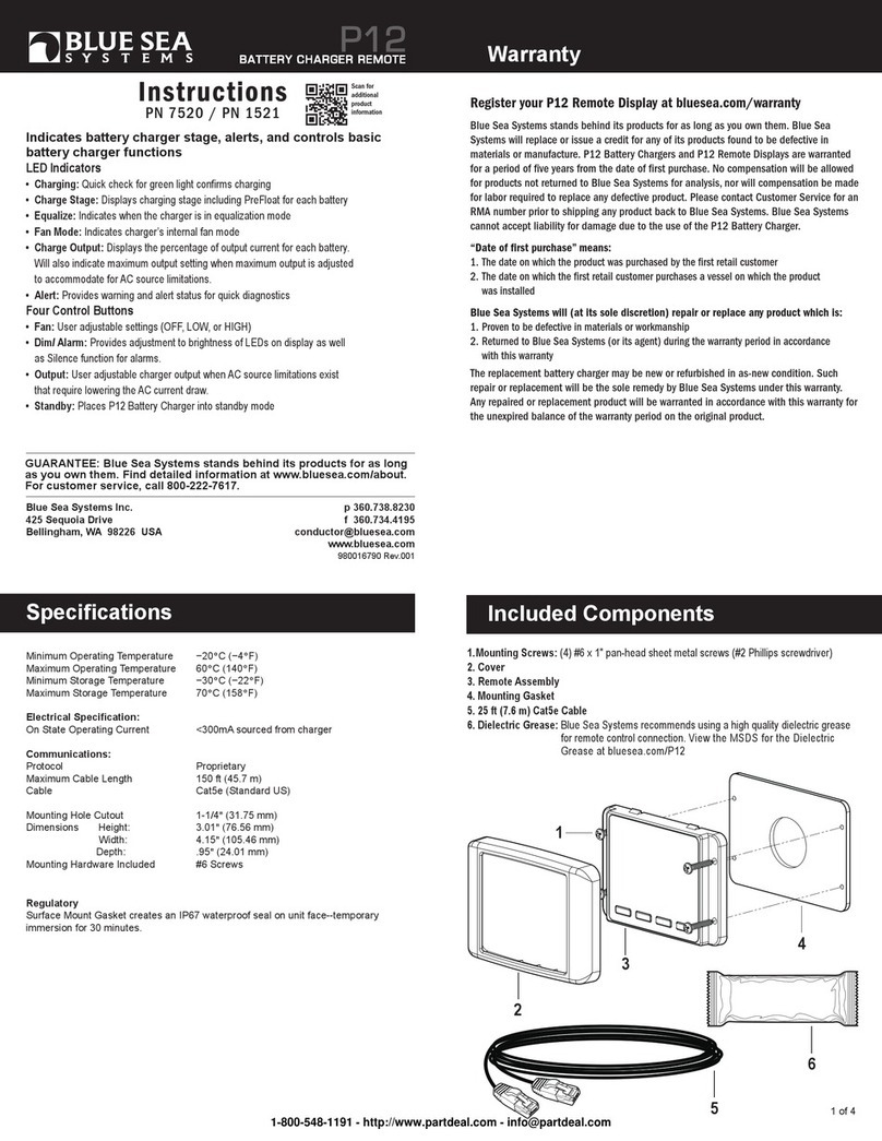 Blue Sea Systems P12 Series instructions