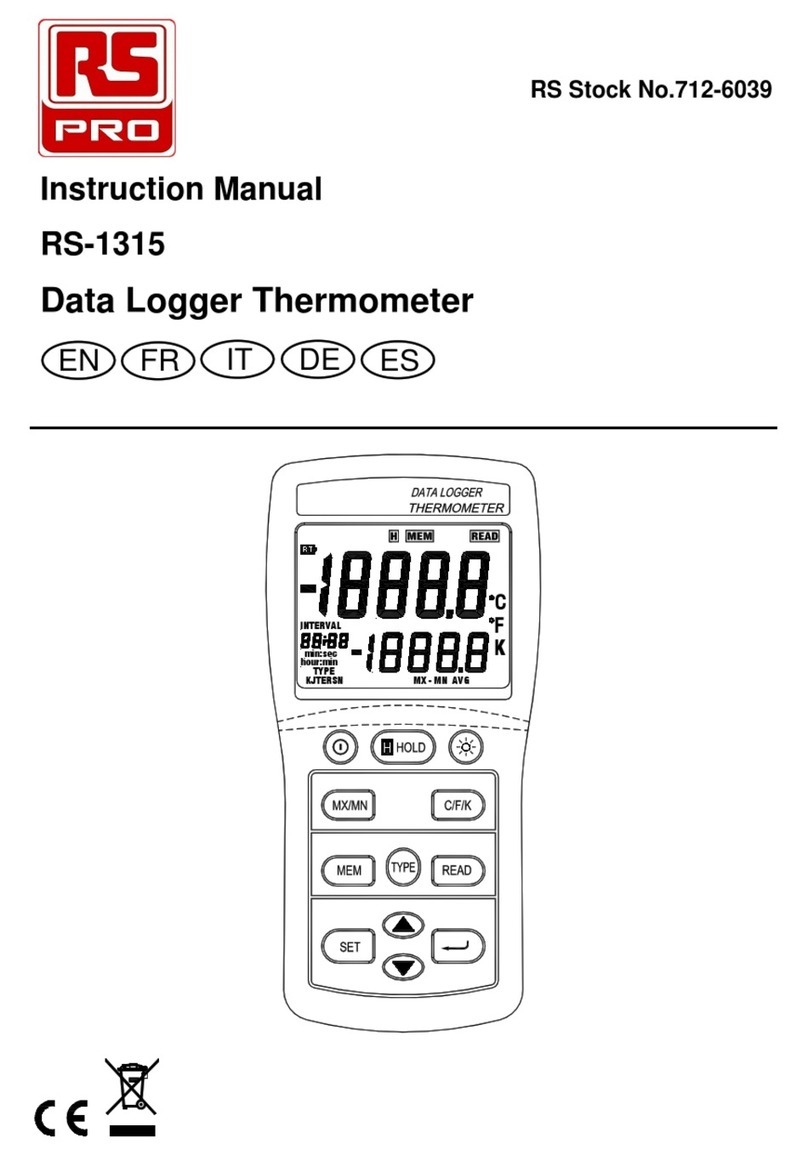 RS PRO RS-1315 User manual