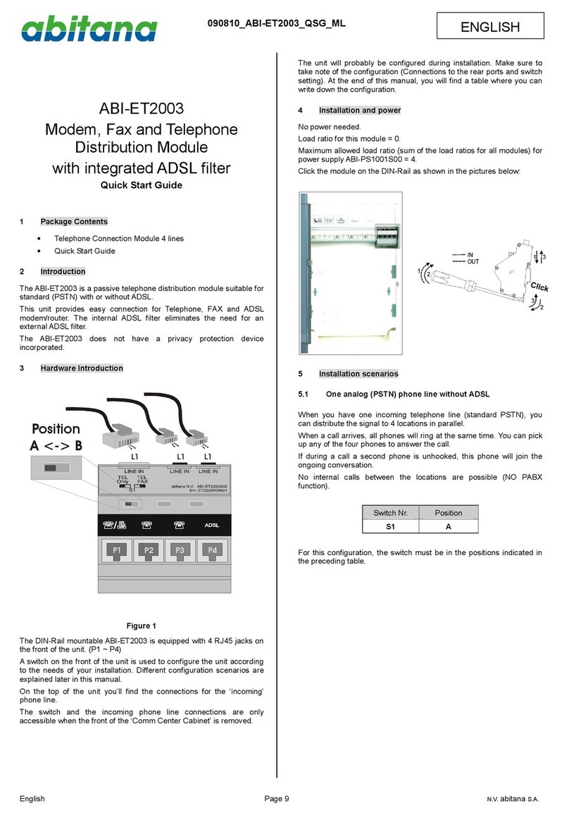 Abitana ABI-ET2003 quick start guide