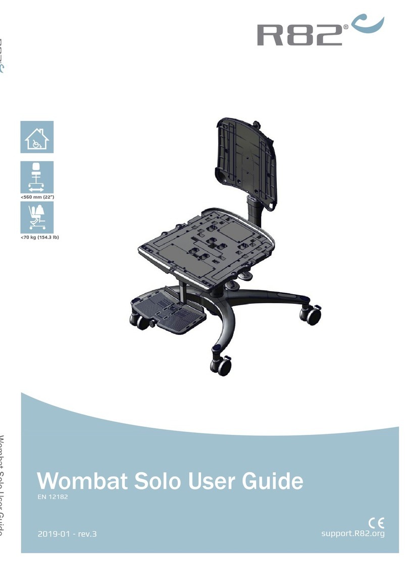 R82 Wombat Solo user guide R82 Wombat Solo user guide