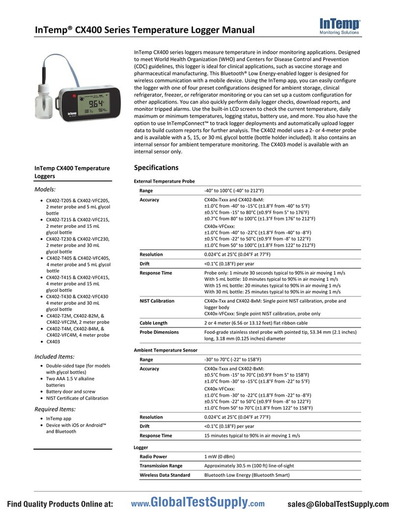 Onset InTemp CX400 Series manual
