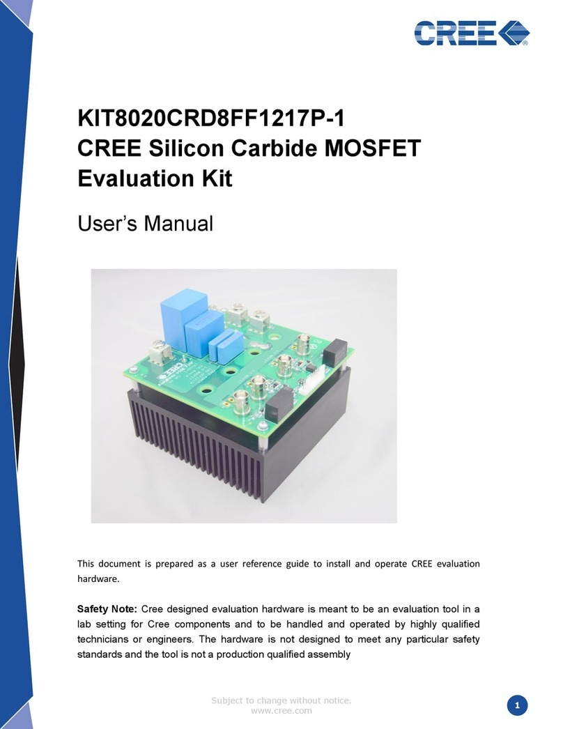 Cree KIT8020CRD8FF1217P-1 user manual