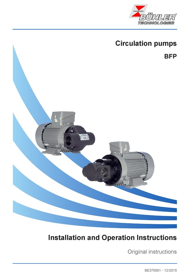 Bühler technologies BFP Series User manual