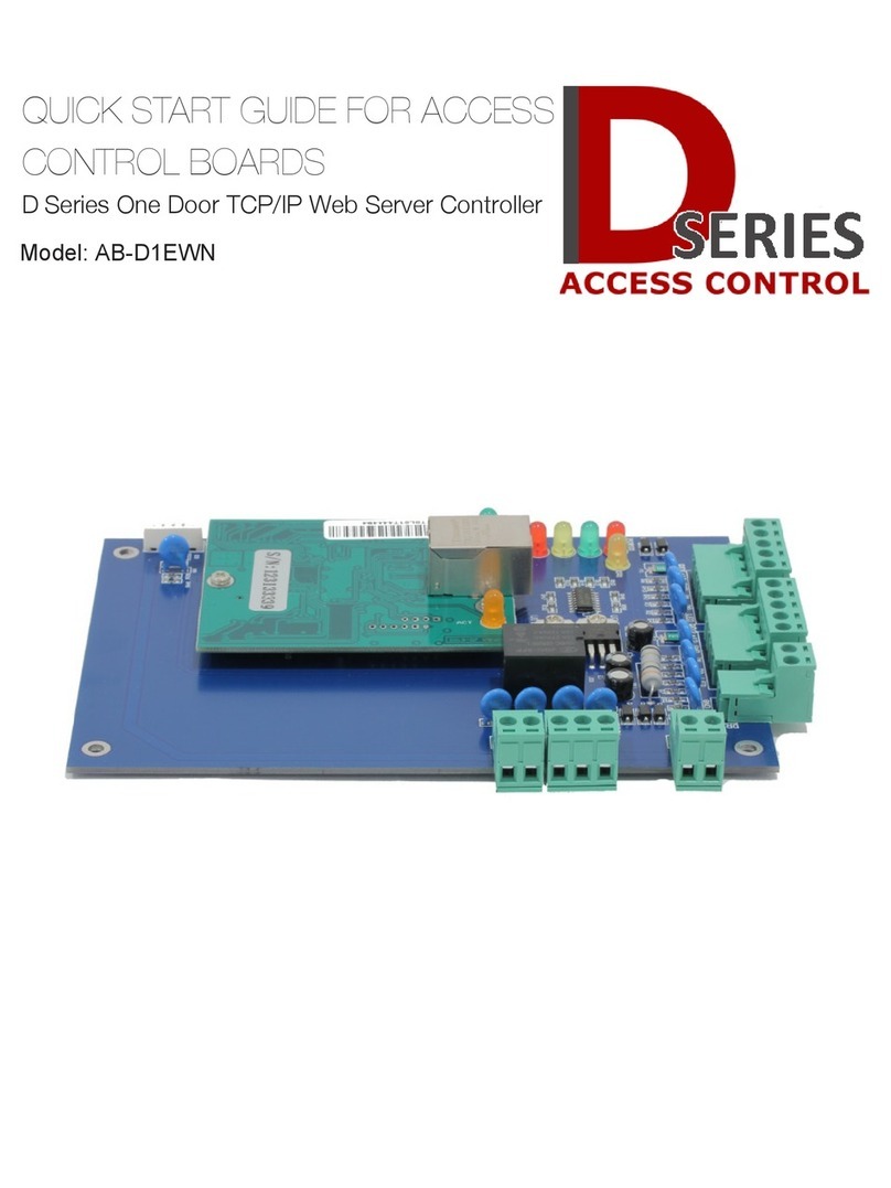 TechVision D Series User manual