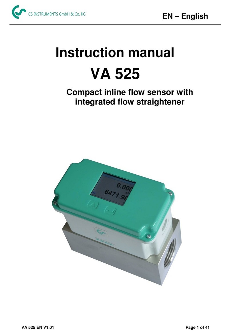 CS Instruments VA 525 User manual