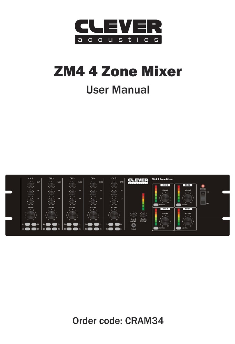 Clever Acoustics ZM4 User manual