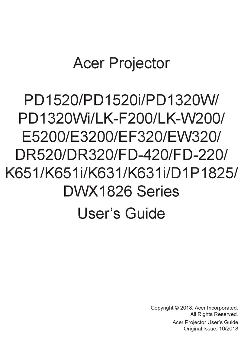 Acer PD1520 Series User manual