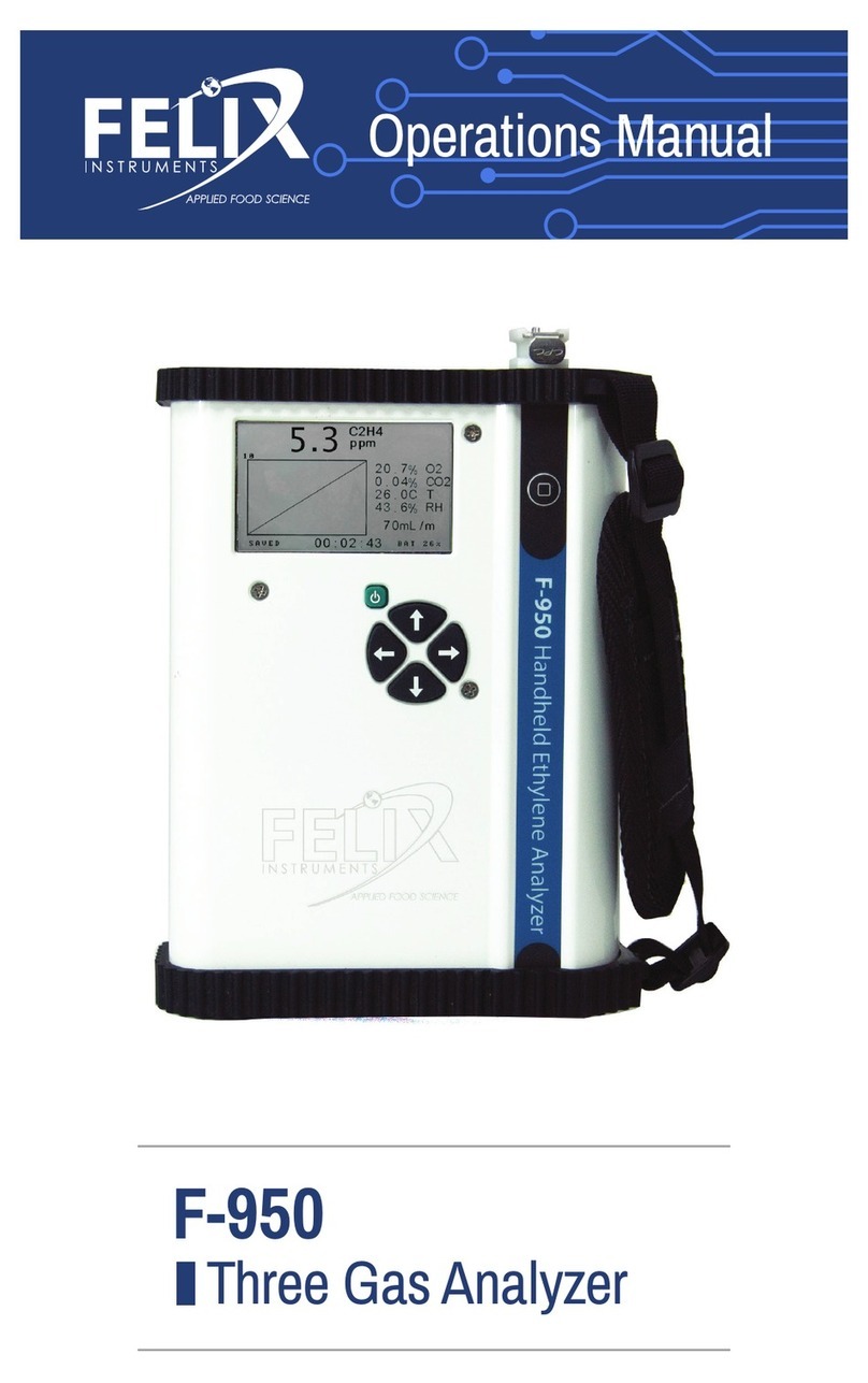 Felix Storch F-950 User manual
