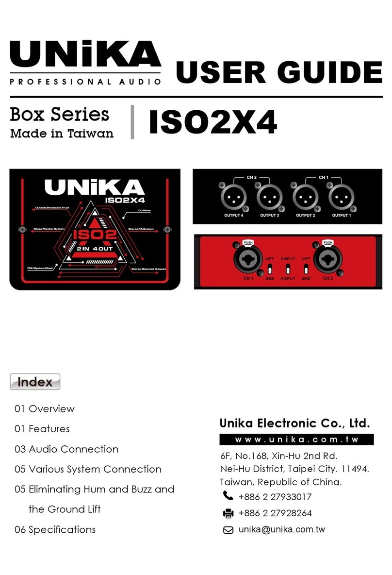 Unika Box Series user guide