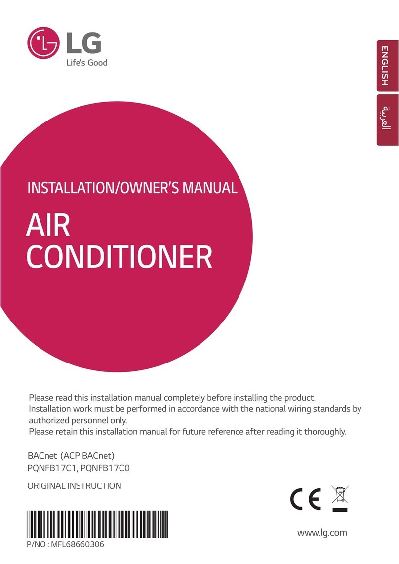 LG BECON HVAC BACnet PQNFB17C1 Operating instructions LG BECON HVAC BACnet PQNFB17C1 Operating instructions