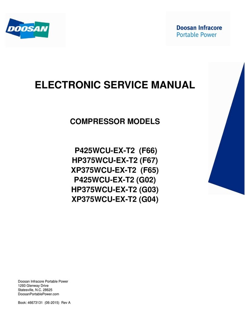 Doosan P425WCU-EX-T2 Electronic Service Manual Doosan P425WCU-EX-T2 Electronic Service Manual
